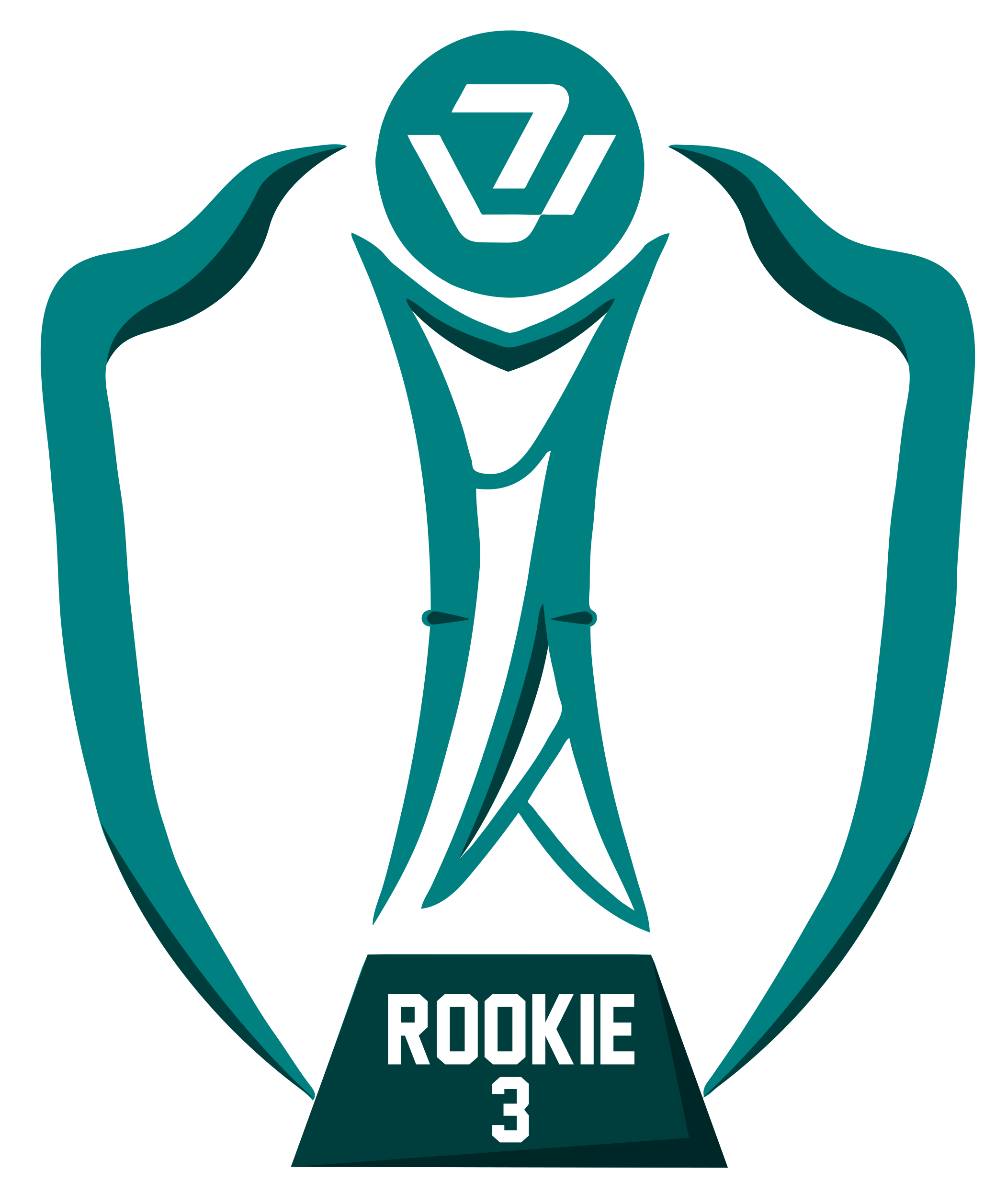 VPLMY S2/26 - ROOKIE LEAGUE GROUP 3