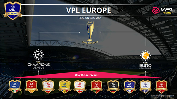 VPL Champions League & VPL Euro Proleague 2020-2021