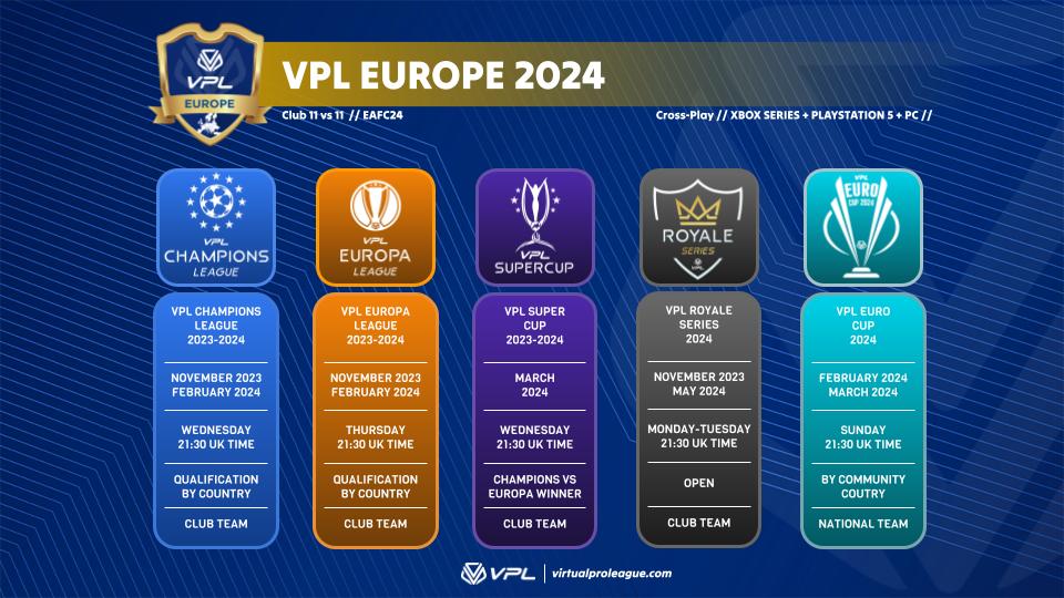 VPL EUROPEAN CHAMPIONSHIPS