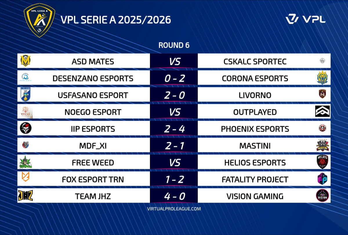 Phoenix inarrestabili, Fatality show: la sesta giornata accende la corsa al vertice