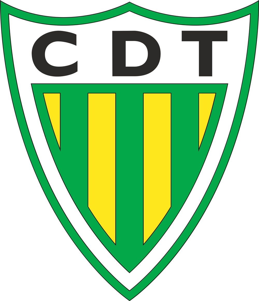 CD Tondela eSports - PC - Virtual Pro League