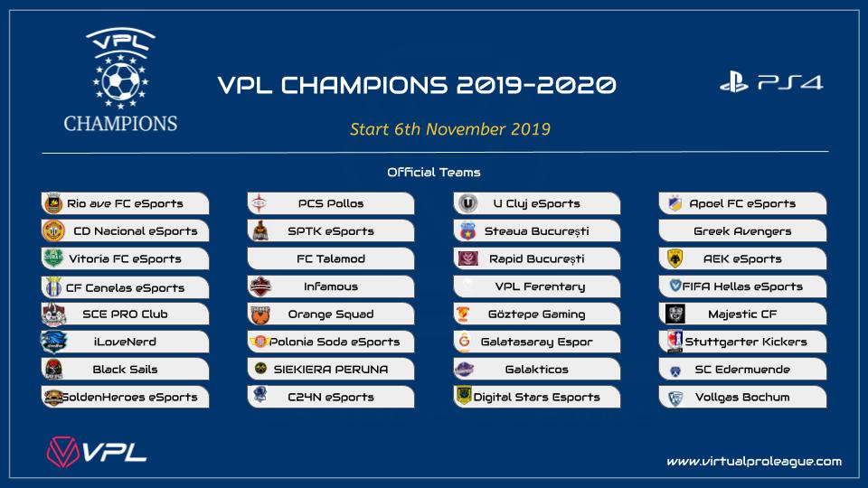 2019 to 2020 champions league teams